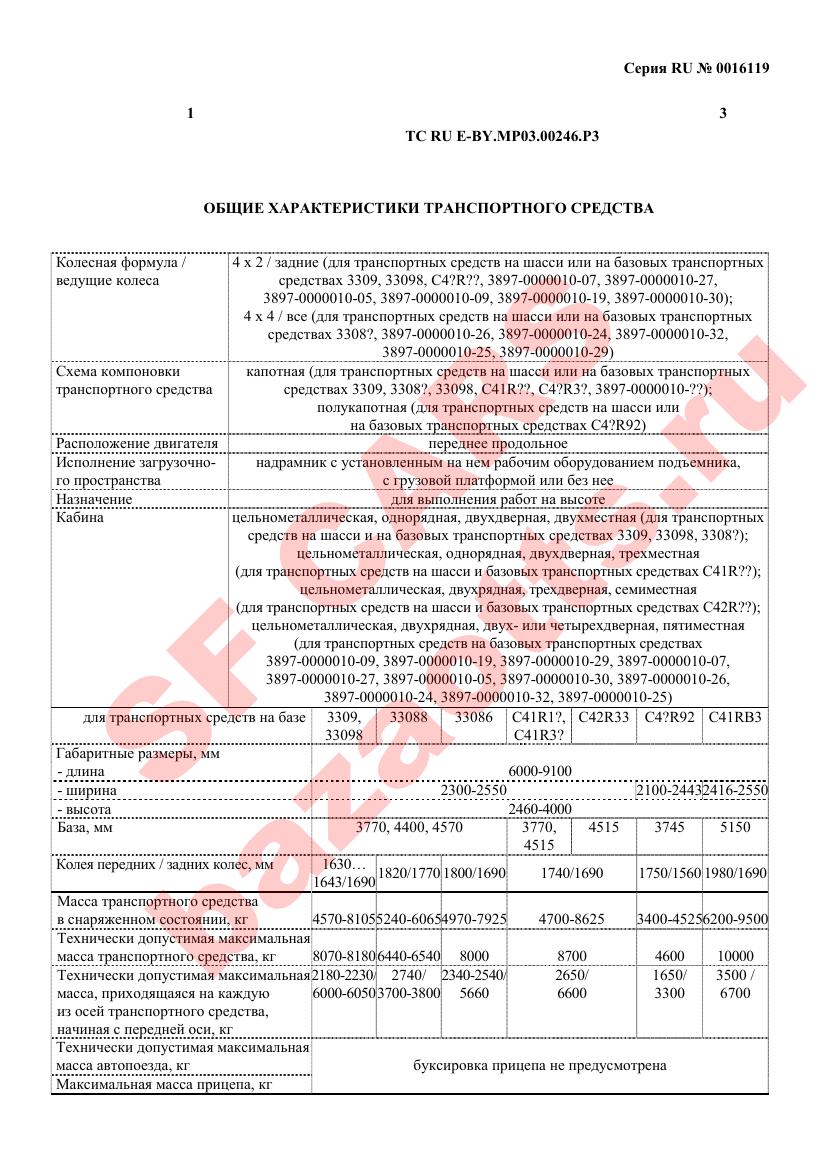 Первая страница файла