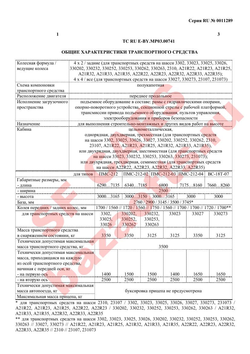 Первая страница файла