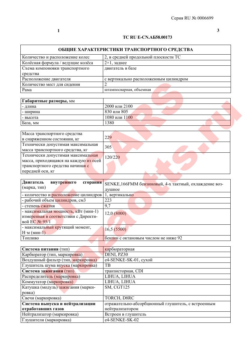 Первая страница файла