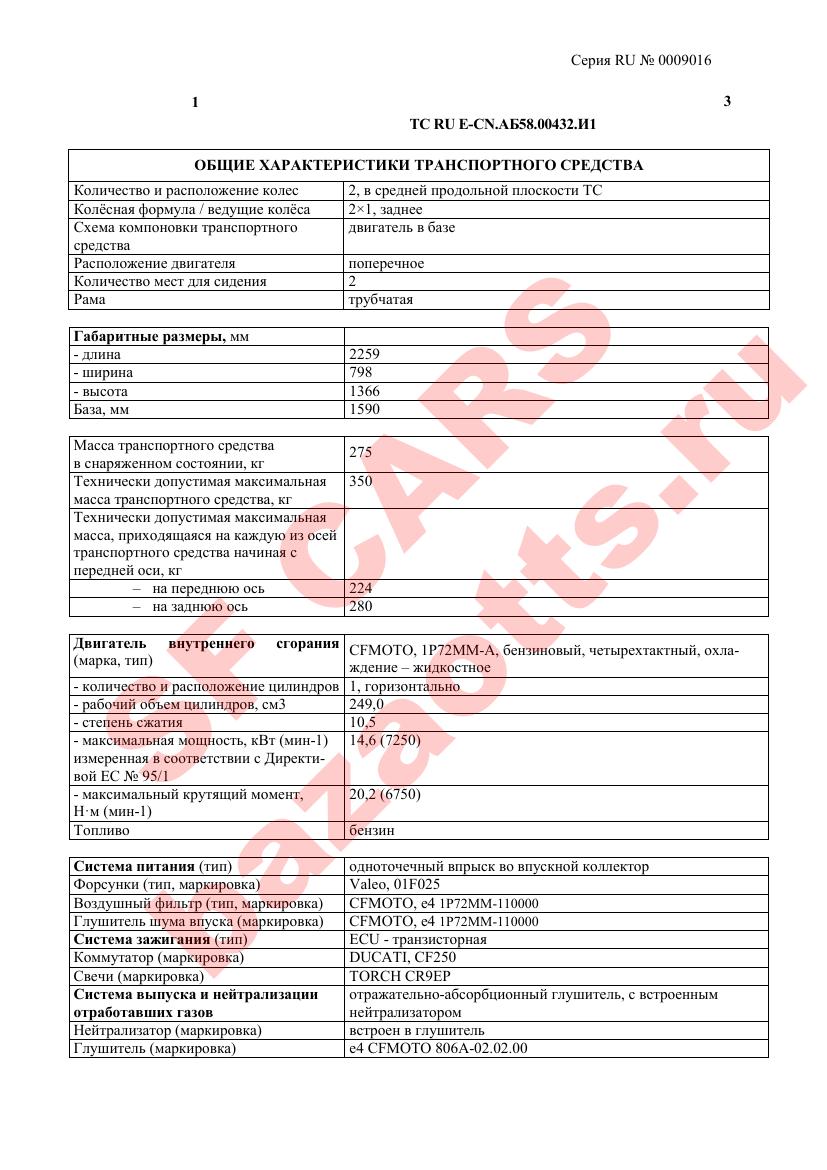 Первая страница файла