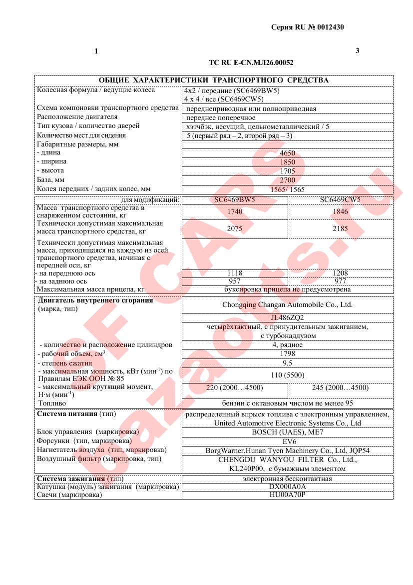 Превью ОТТС