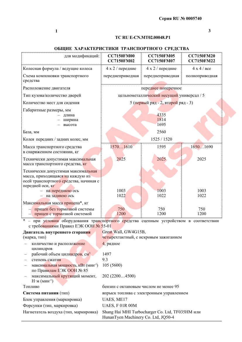 Превью ОТТС