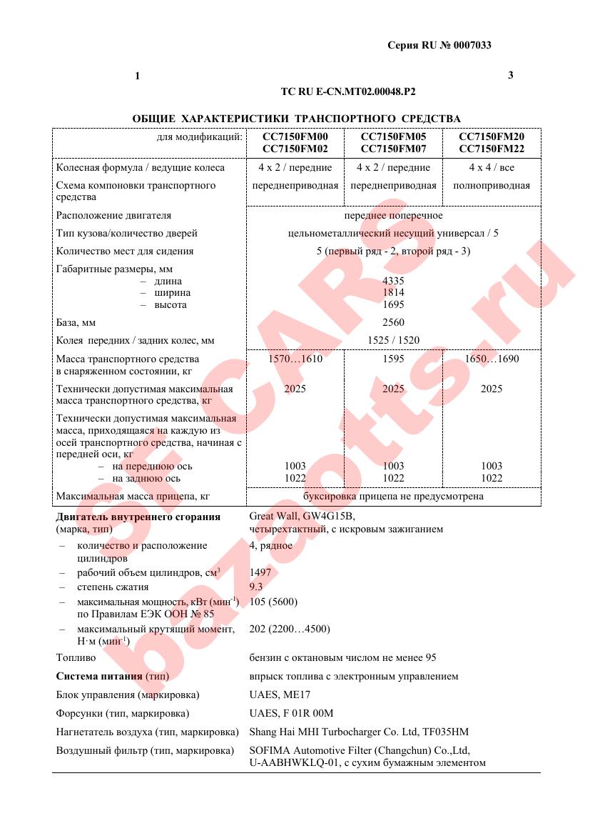 Превью ОТТС