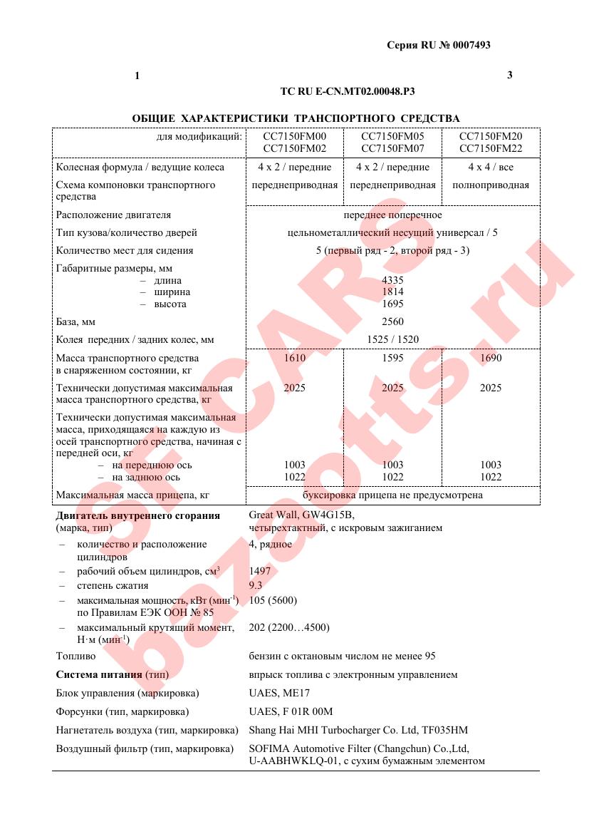 Превью ОТТС