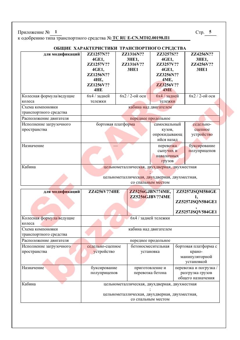 Превью ОТТС