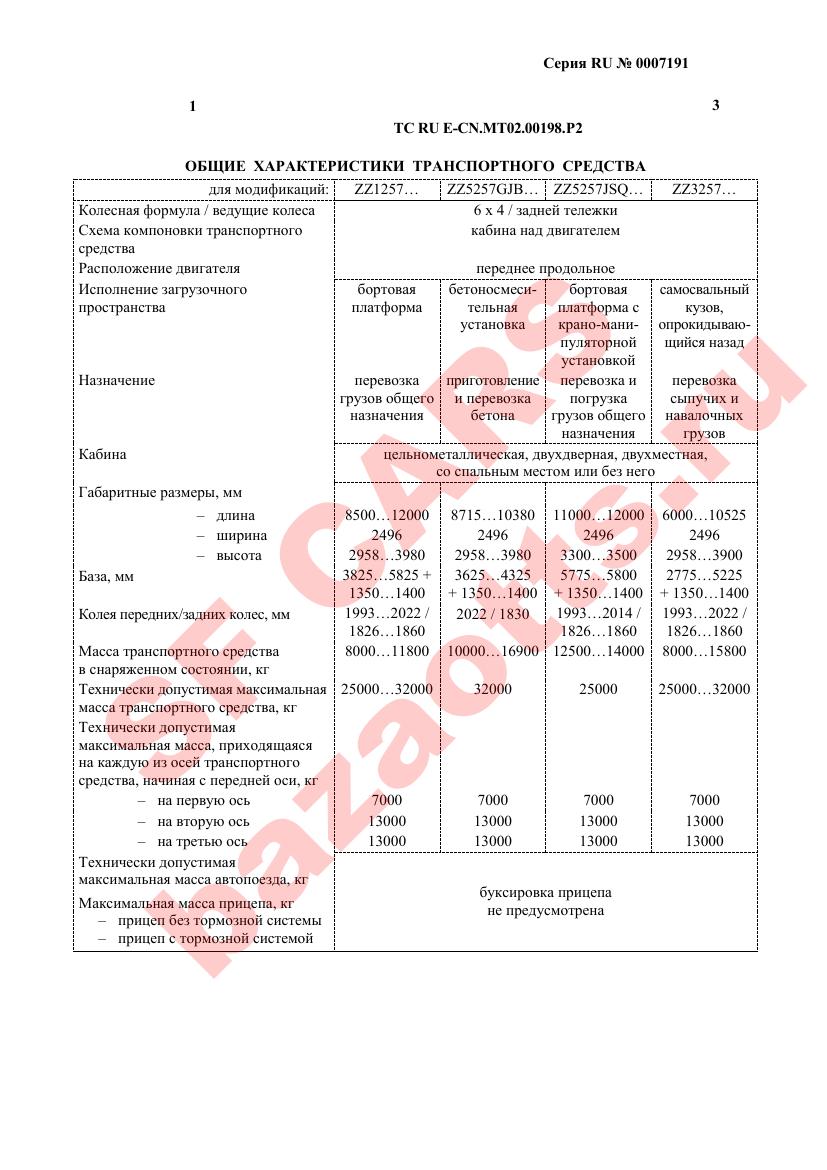 Превью ОТТС