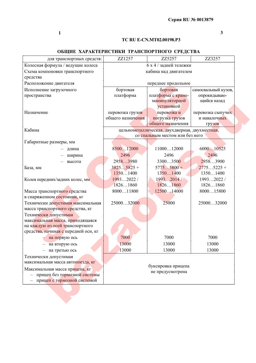 Превью ОТТС