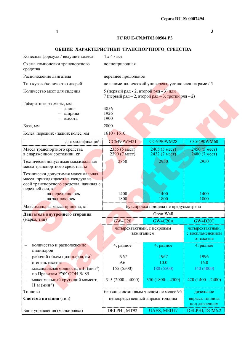 Превью ОТТС