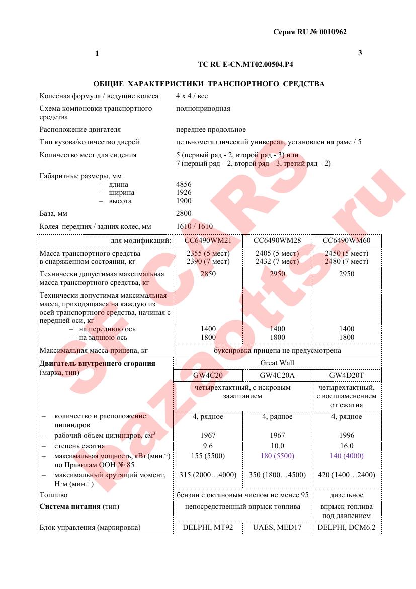 Превью ОТТС