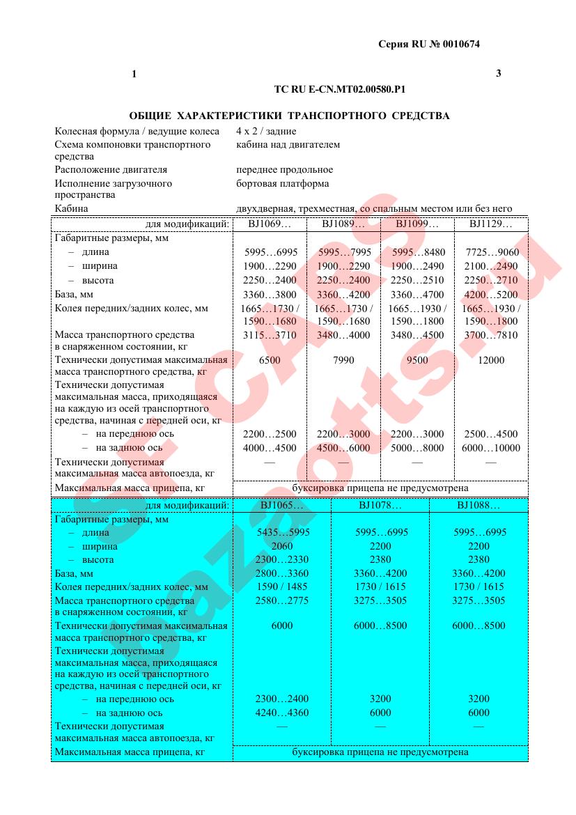 Превью ОТТС