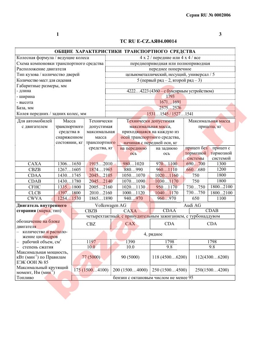 Превью ОТТС