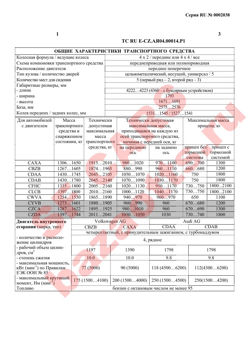Превью ОТТС