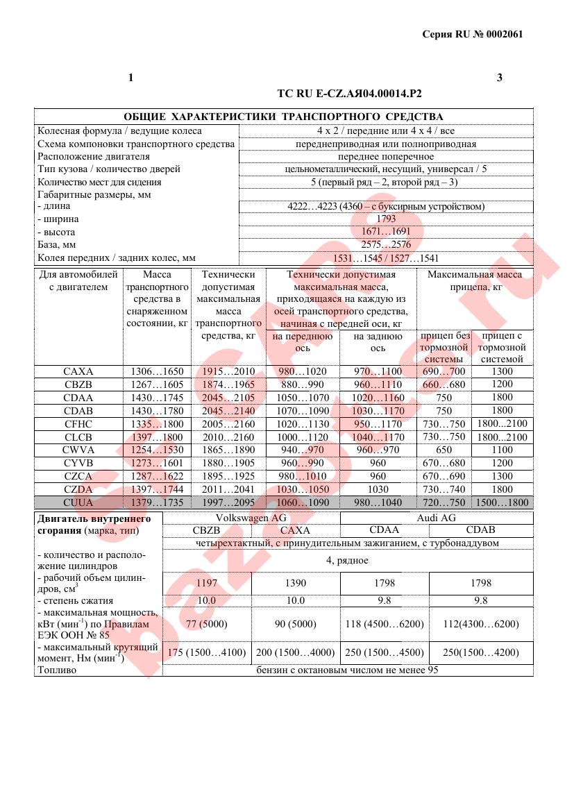 Превью ОТТС