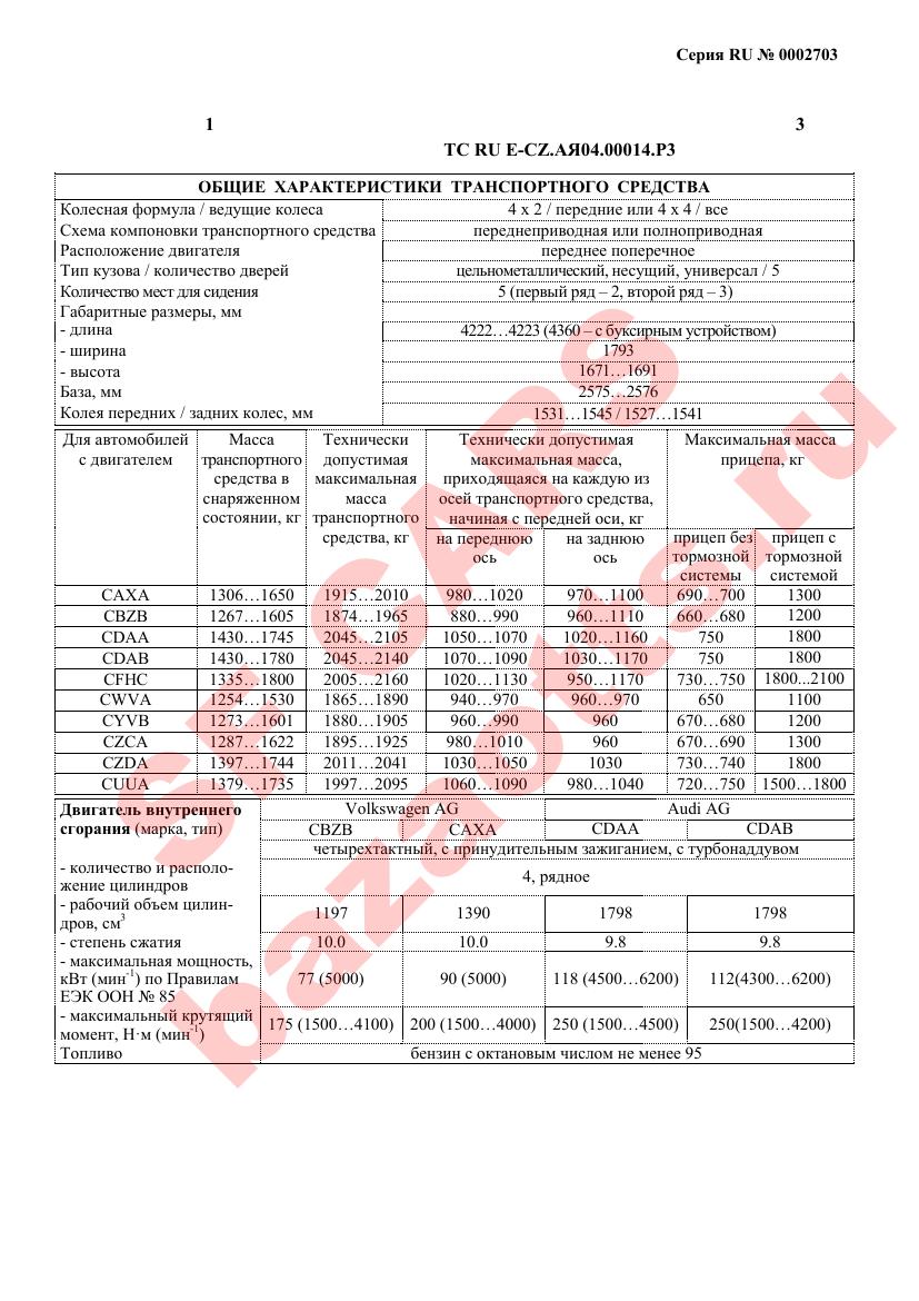 Превью ОТТС
