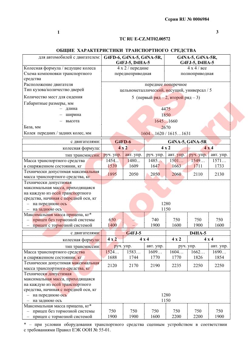 Превью ОТТС