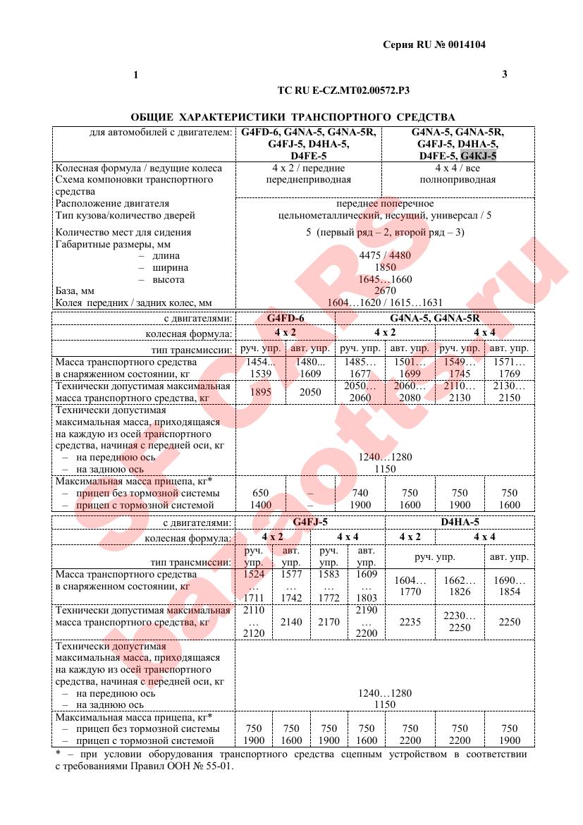 Превью ОТТС