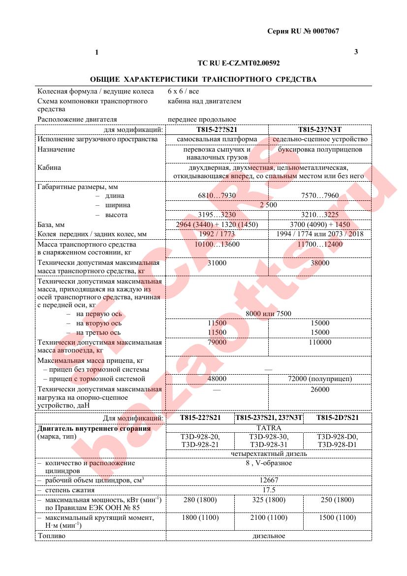 Первая страница файла