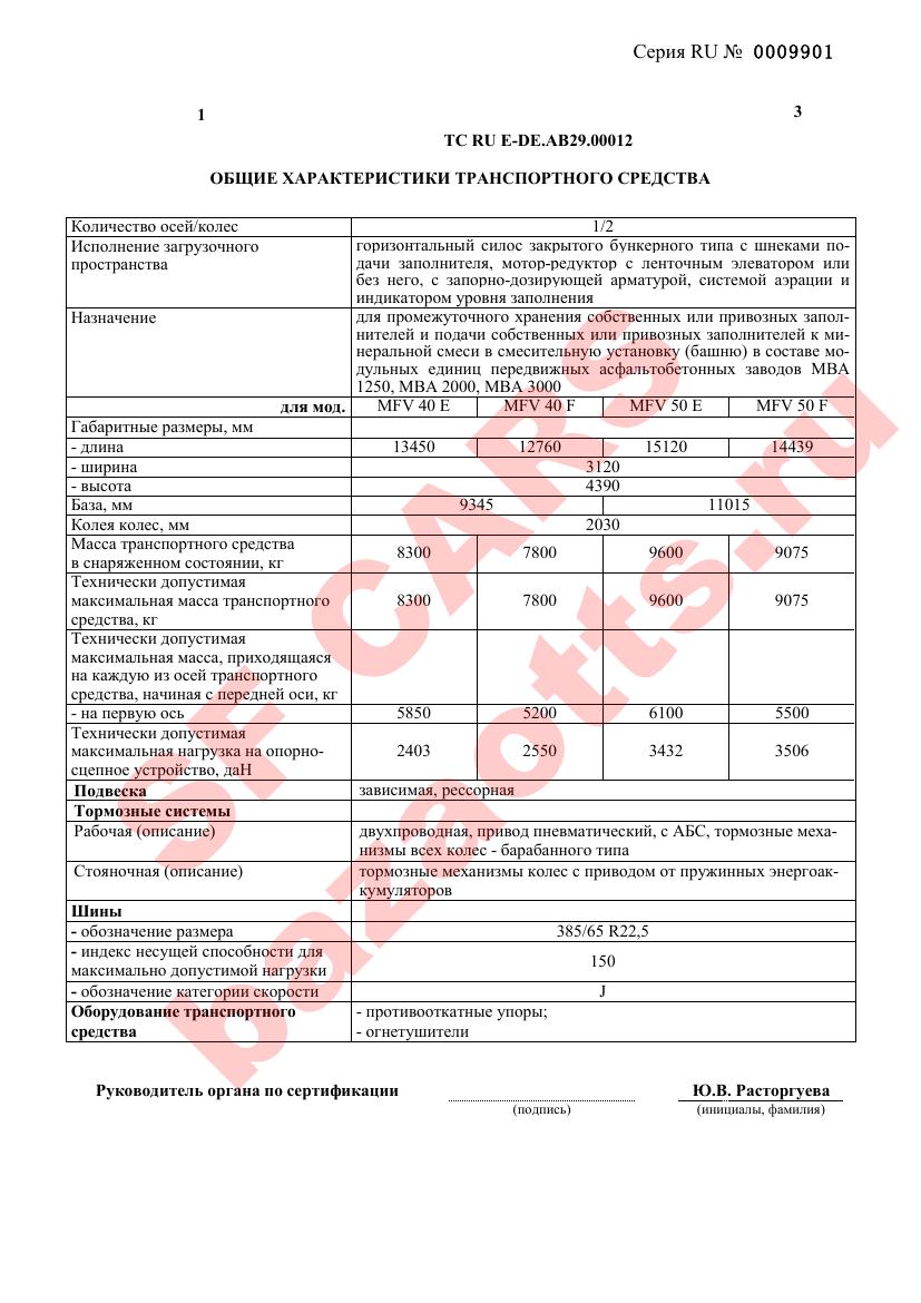 Первая страница файла