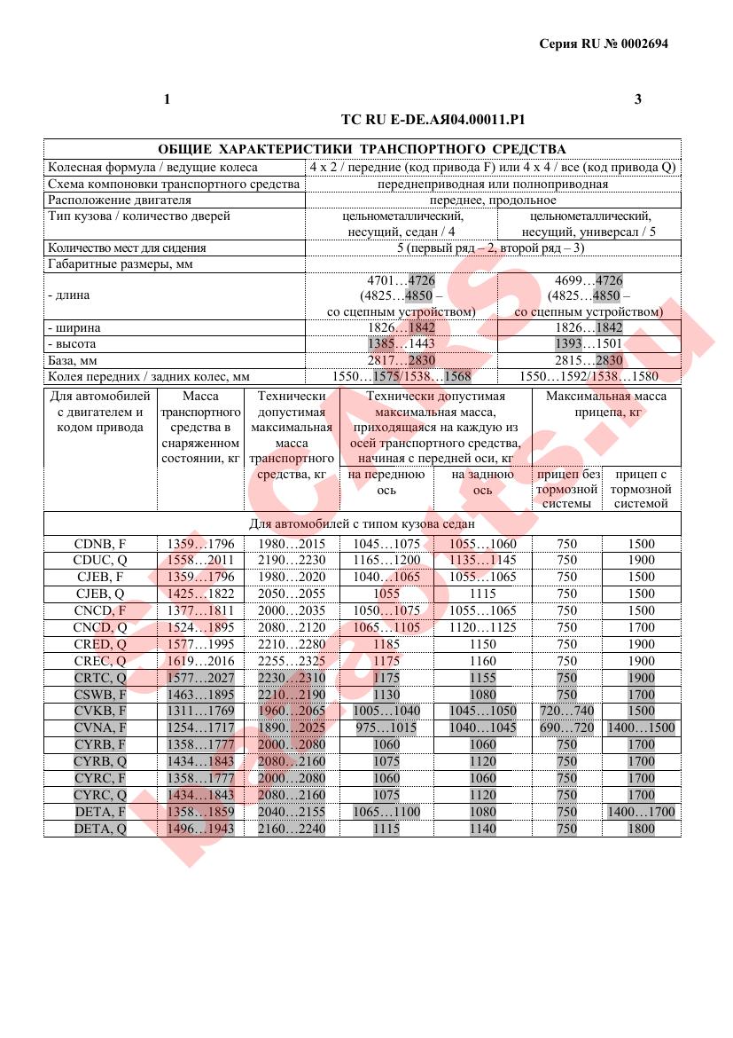 Первая страница файла