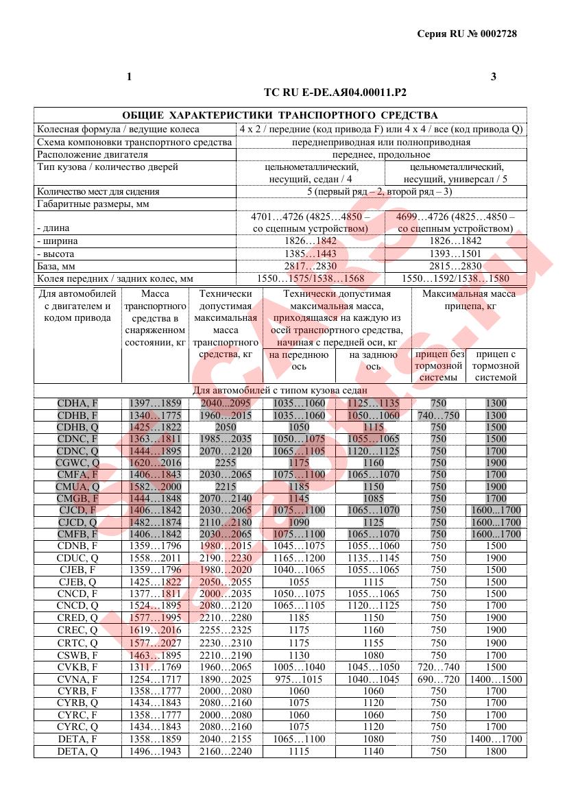 Первая страница файла