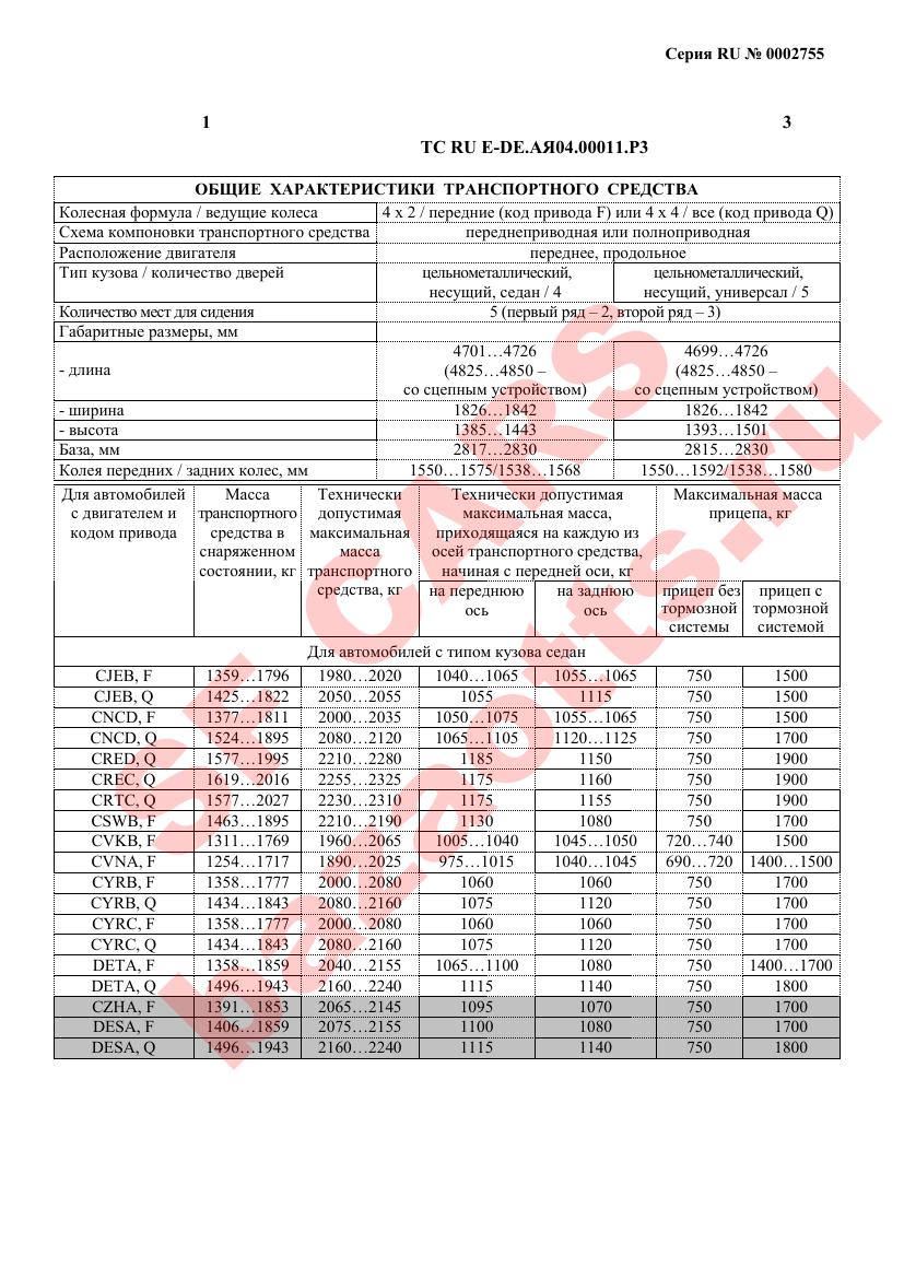 Первая страница файла
