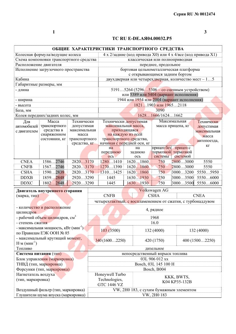 Превью ОТТС