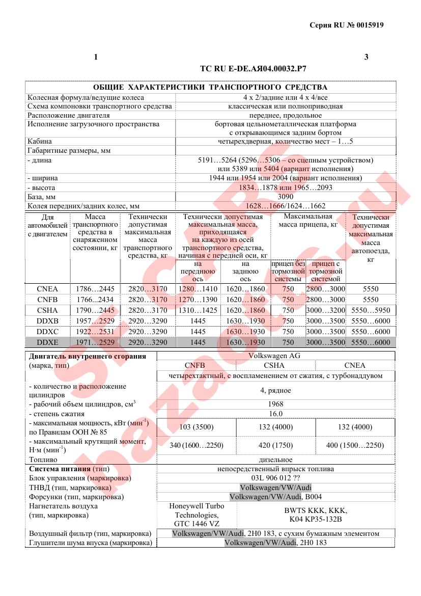 Превью ОТТС