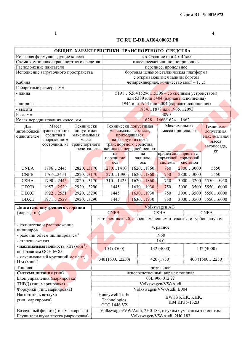 Превью ОТТС