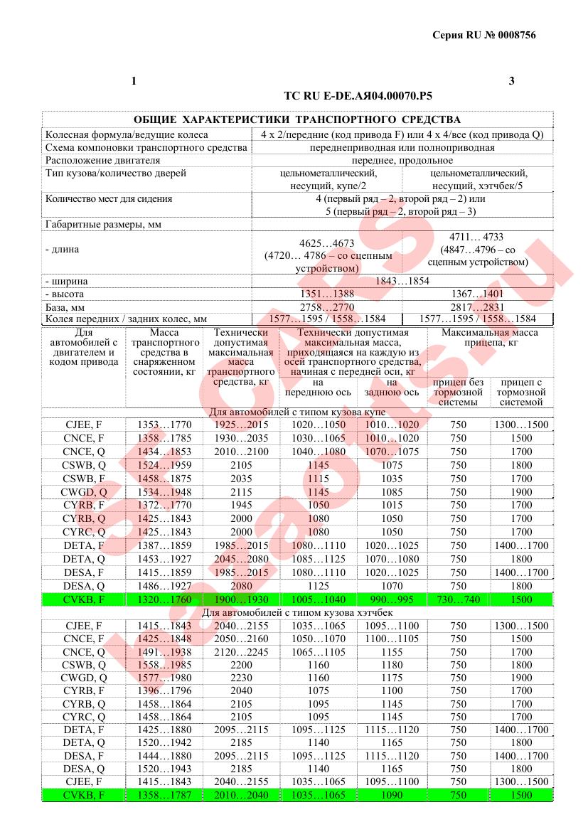 Превью ОТТС