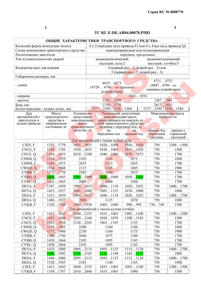Превью ОТТС