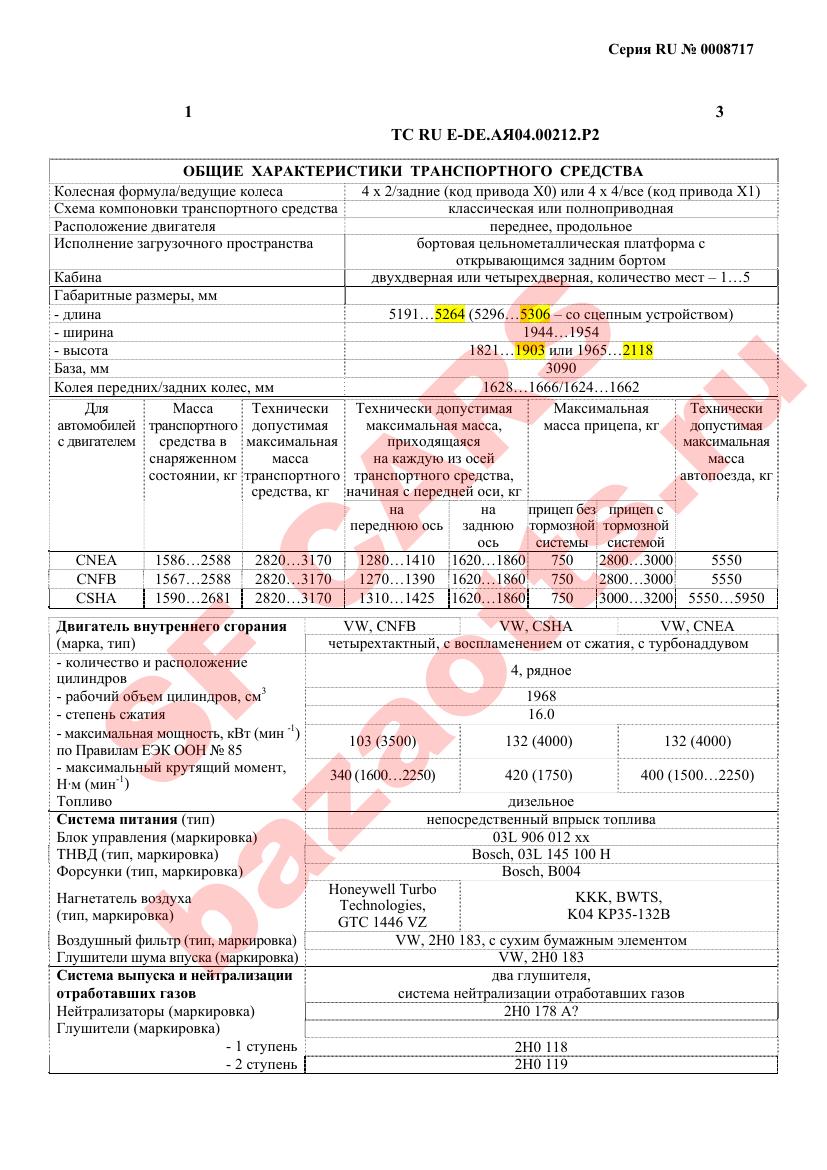 Первая страница файла