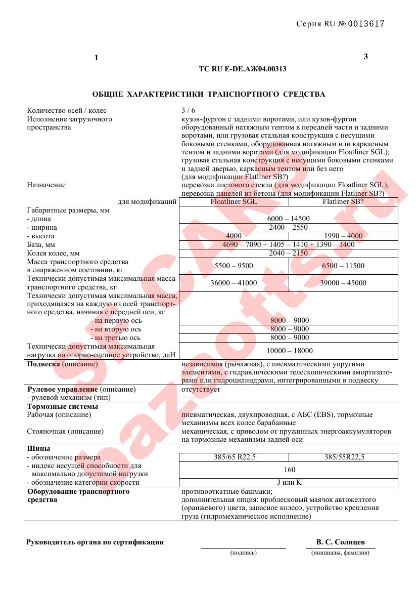 Превью ОТТС