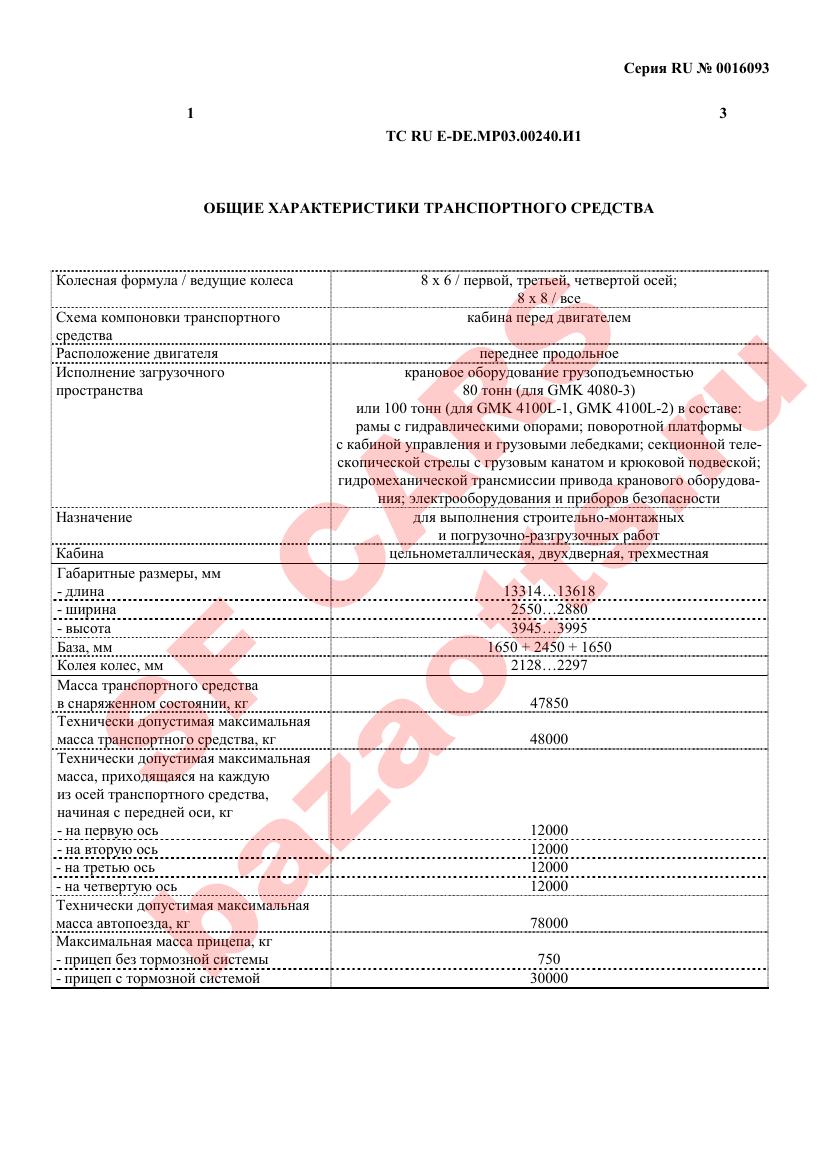 Превью ОТТС
