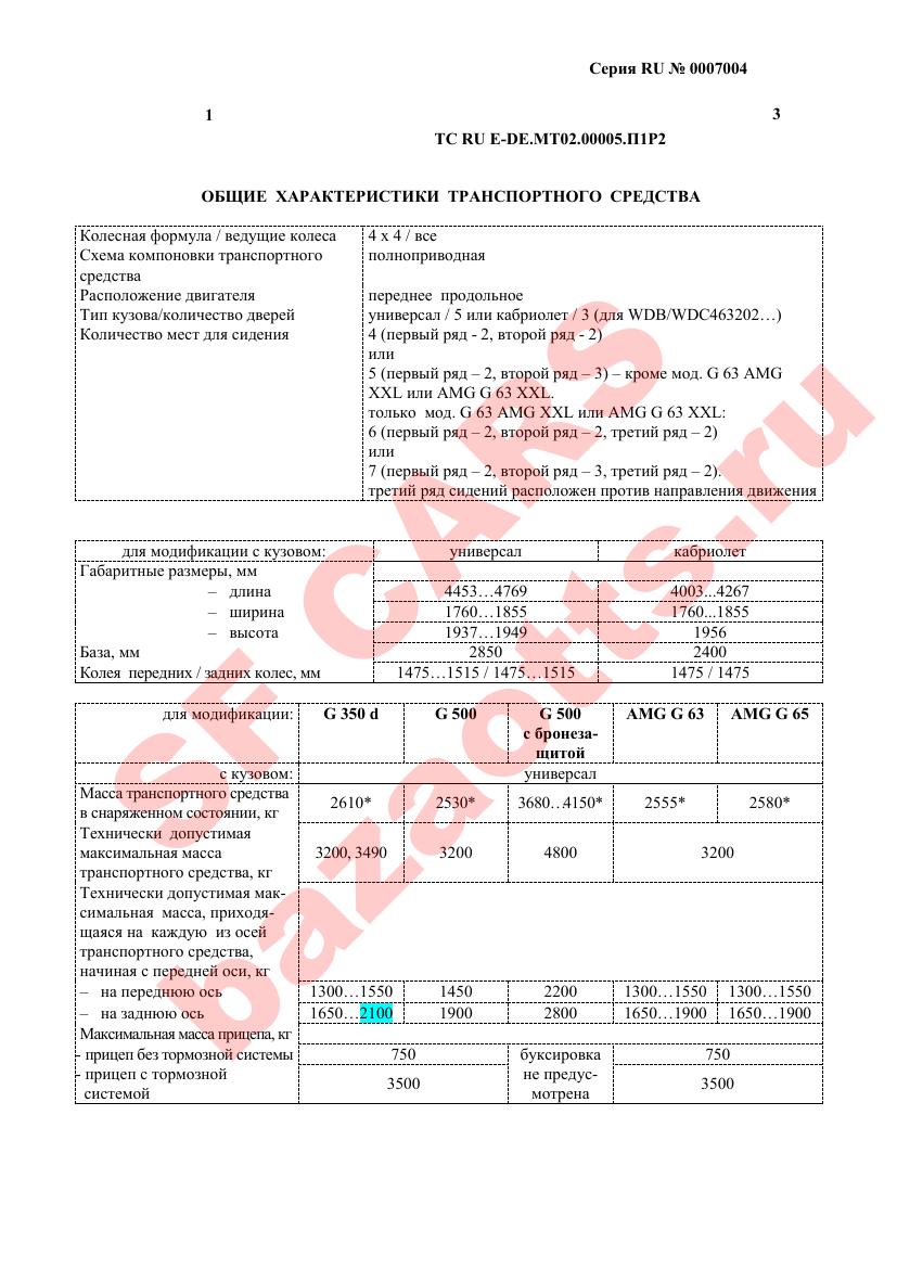 Первая страница файла