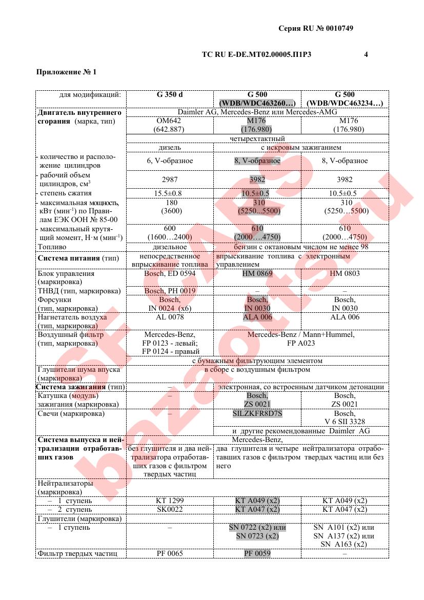 Первая страница файла