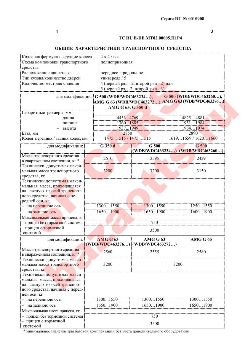 Первая страница файла