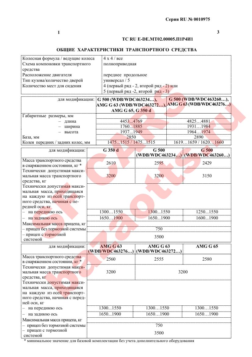 Первая страница файла