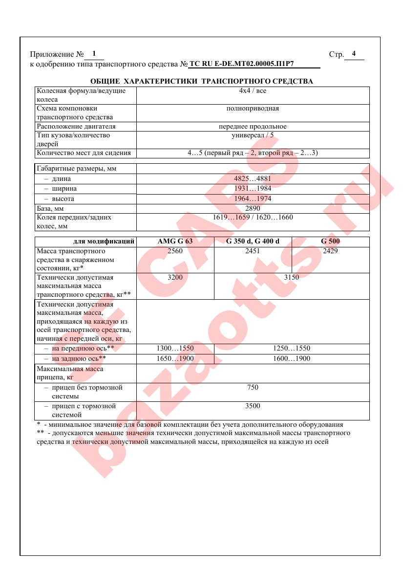 Первая страница файла