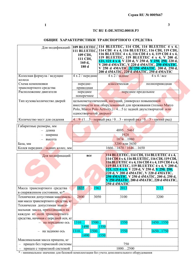 Первая страница файла