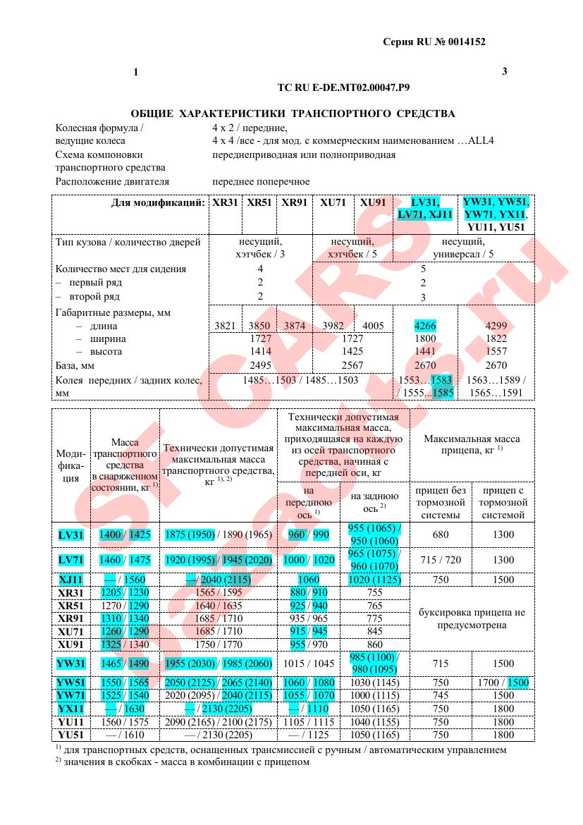 Превью ОТТС