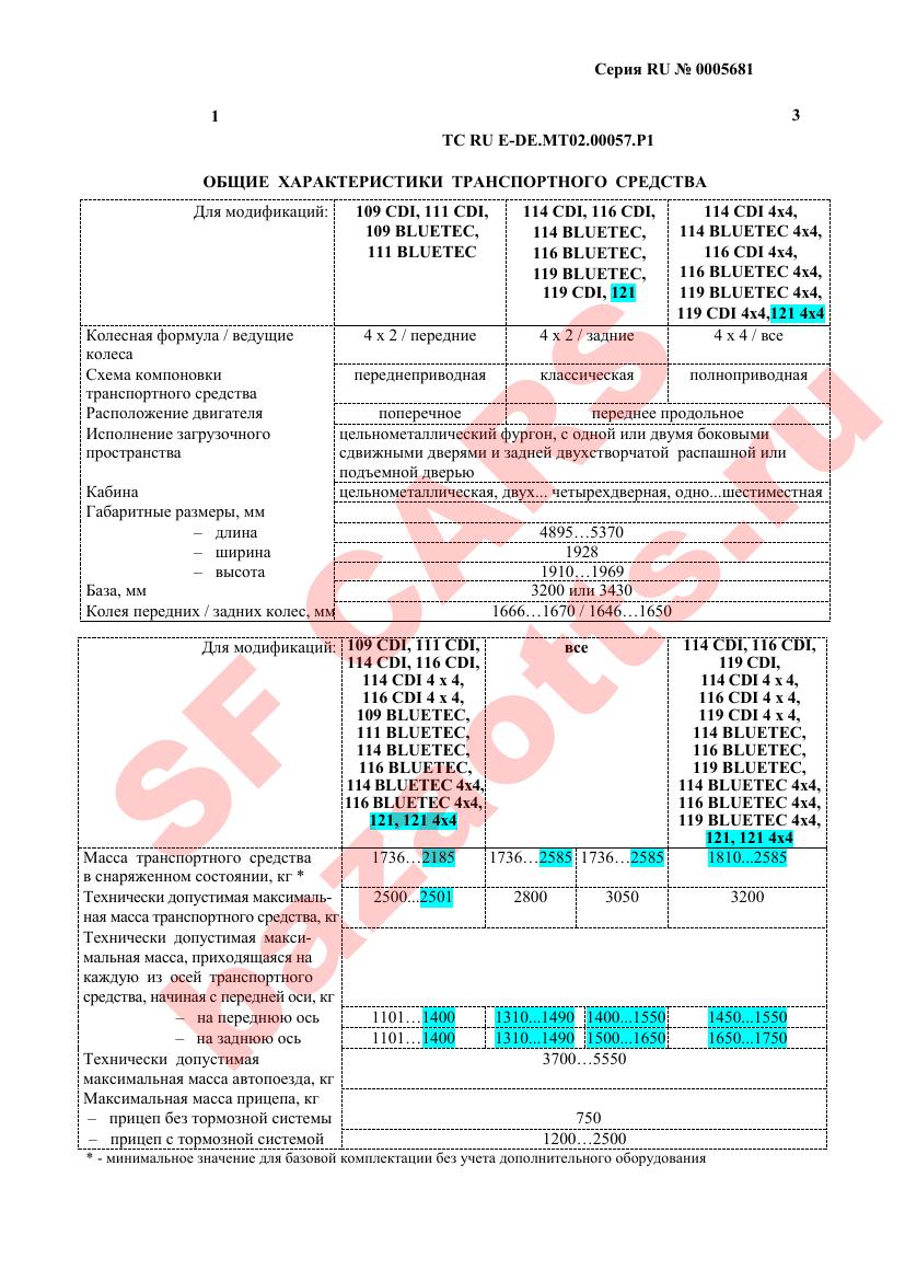 Превью ОТТС