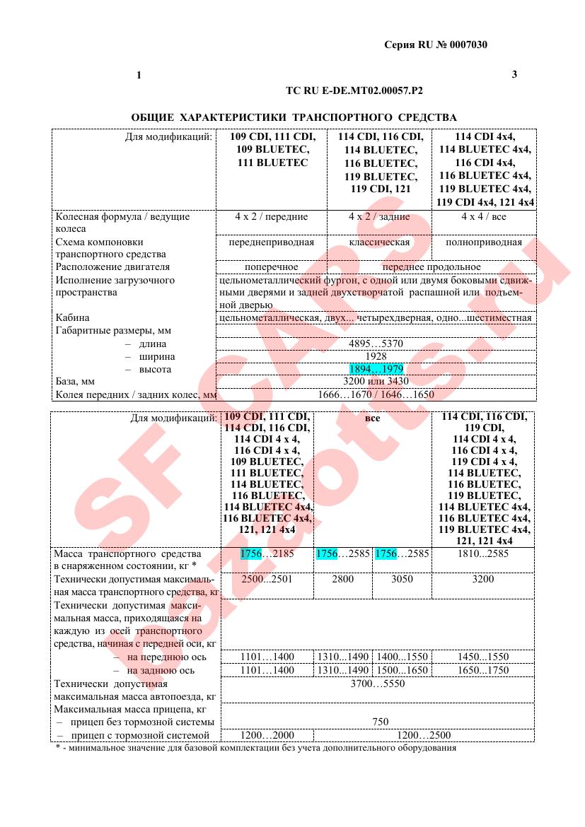 Первая страница файла