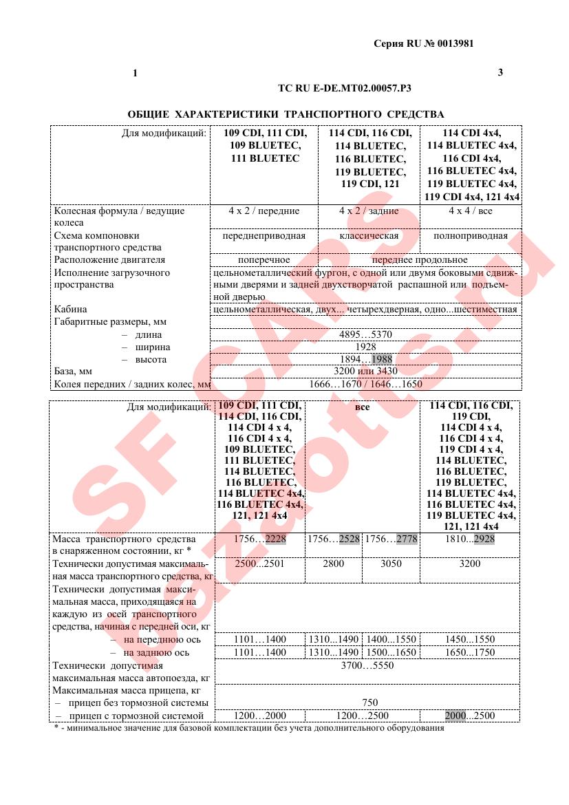 Превью ОТТС