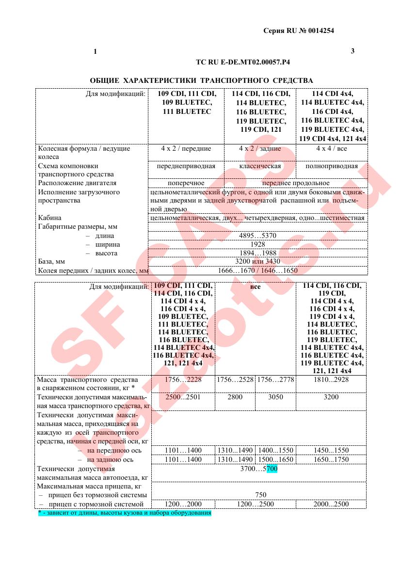 Превью ОТТС