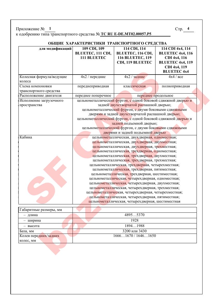 Превью ОТТС