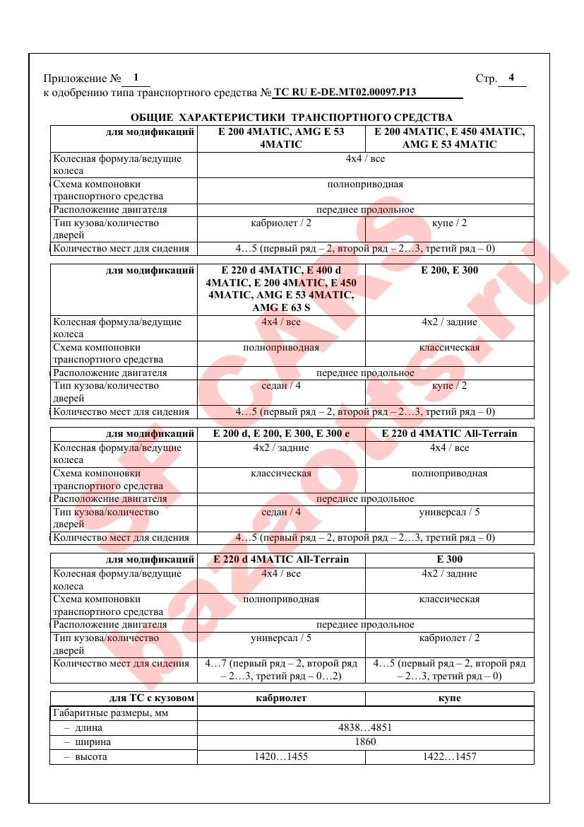 Первая страница файла