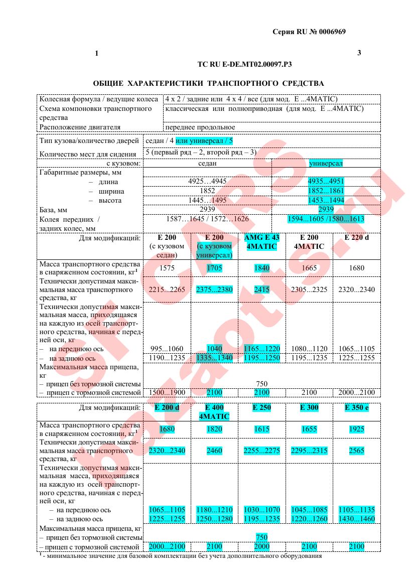 Первая страница файла