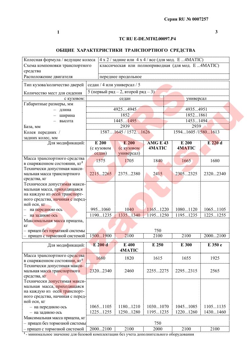 Первая страница файла