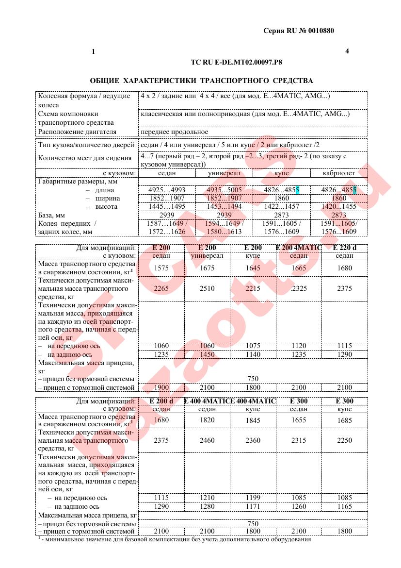 Первая страница файла