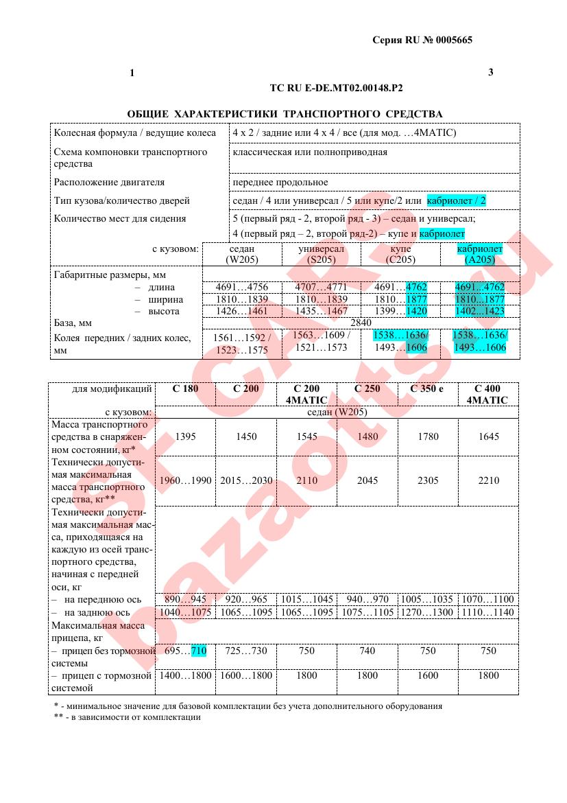 Первая страница файла